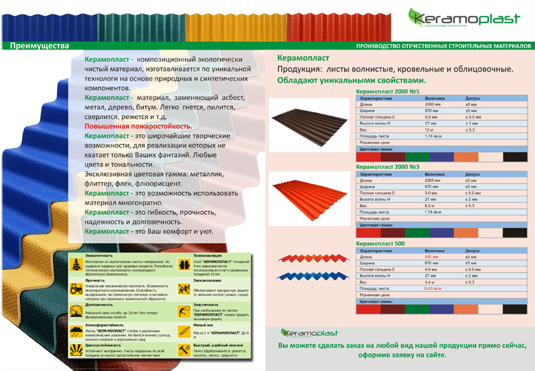 Полимерный материал КЕРАМОПЛАСТ разновидности и цвета